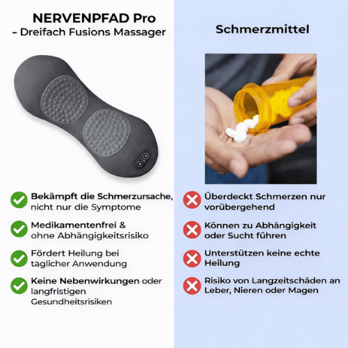 NERVENPFAD Pro - Dreifach Fusions Massager Gerät gegen Ischiasbeschwerden
