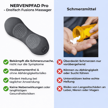 NERVENPFAD Pro - Dreifach Fusions Massager Gerät gegen Ischiasbeschwerden