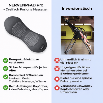 NERVENPFAD Pro - Dreifach Fusions Massager Gerät gegen Ischiasbeschwerden