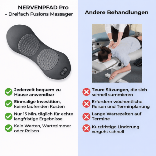 NERVENPFAD Pro - Dreifach Fusions Massager Gerät gegen Ischiasbeschwerden